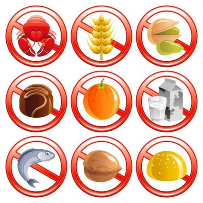 Produkty zabronione do użytku z alergiami